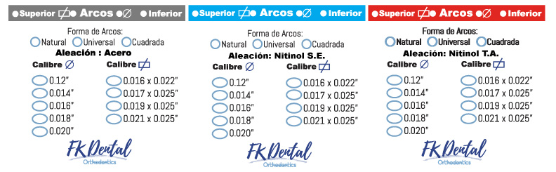 arcos tipos